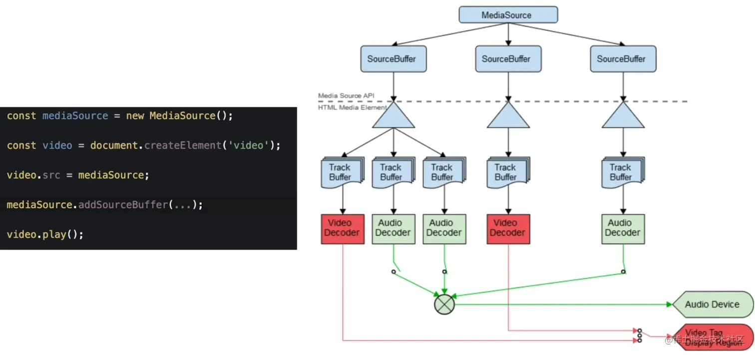 image-20230726101900178