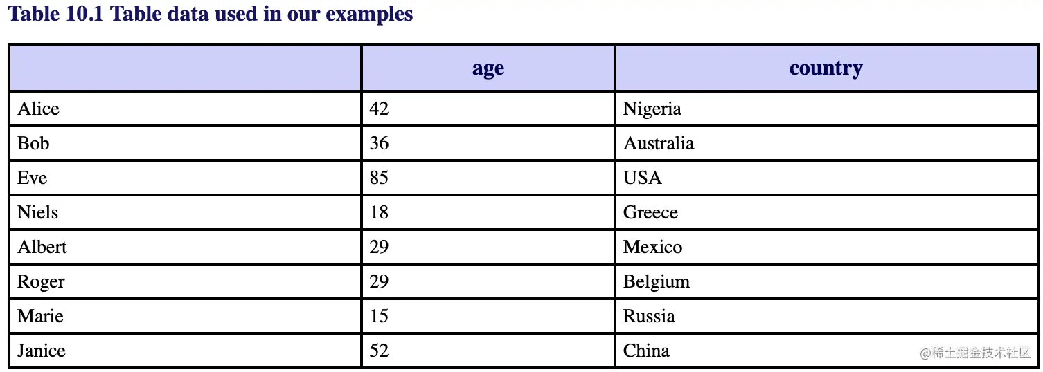 截屏2023-07-24 21.36.04.png