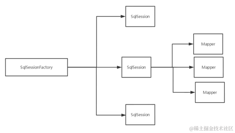 image-20220224093749575