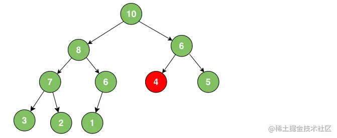 屏幕快照 2021-12-20 下午4.53.32.png
