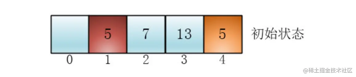 image-20230212223632931