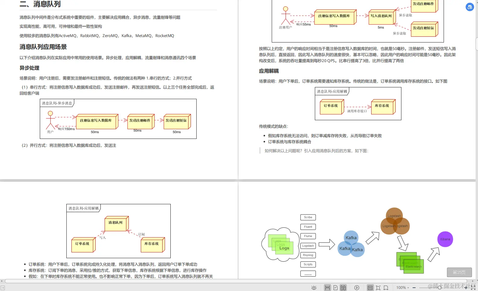 阿里巴巴新产“Java架构核心宝典”，全是流行技术，限时开放