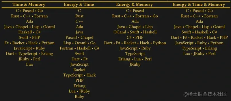 language_efficiency_banner_had