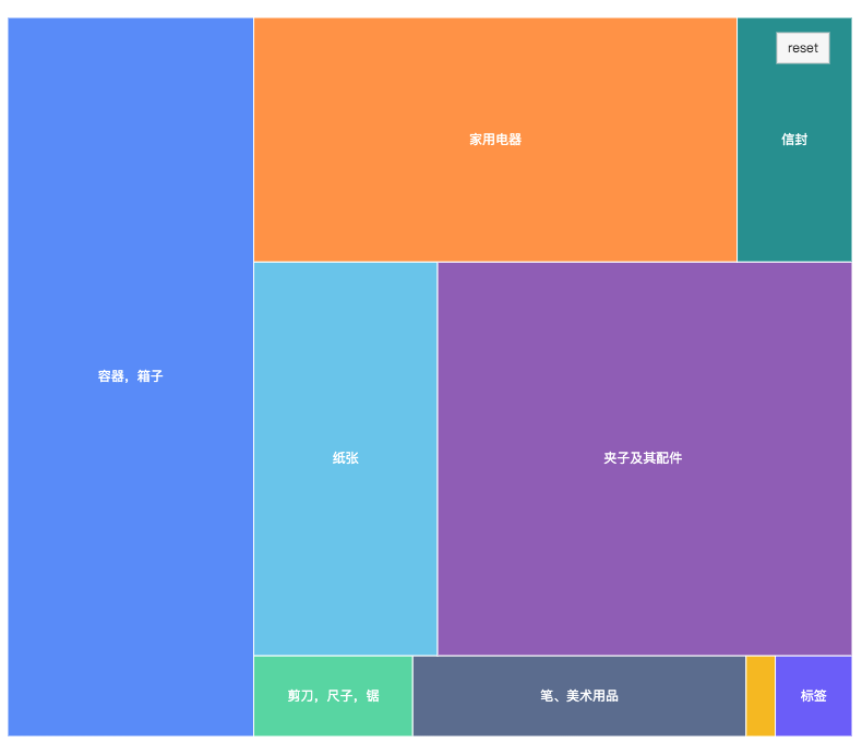 屏幕快照 2021-02-02 17.20.02.png