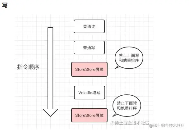 image-20220727161759628