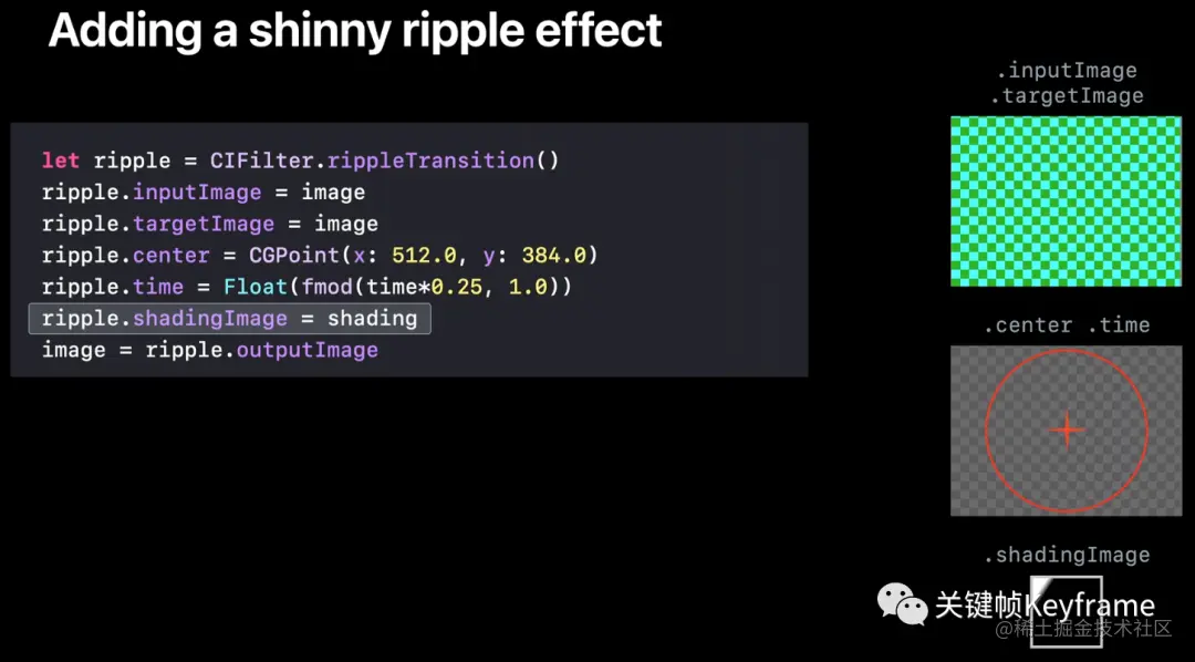 Ripple CIFilter supports EDR