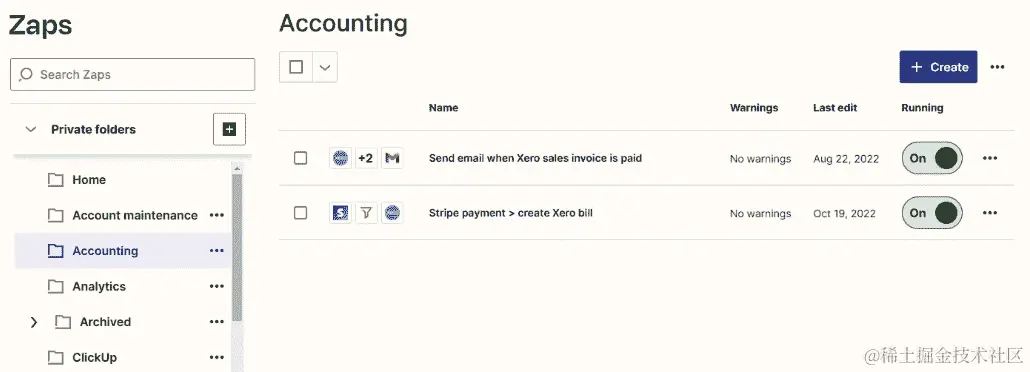 图 4.1 – ﻿Zapier Zap 管理区概述