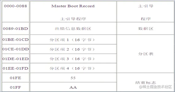 image-20210705000249546