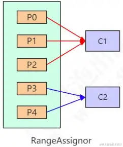 image-20211215134130128