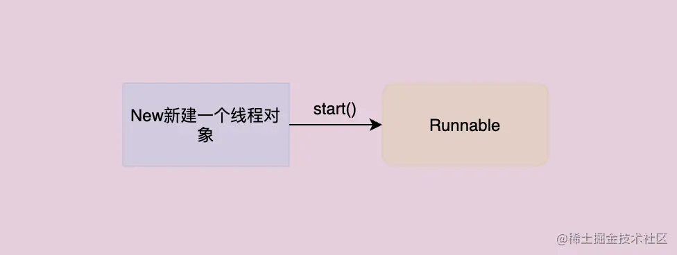 image-20220428120234912