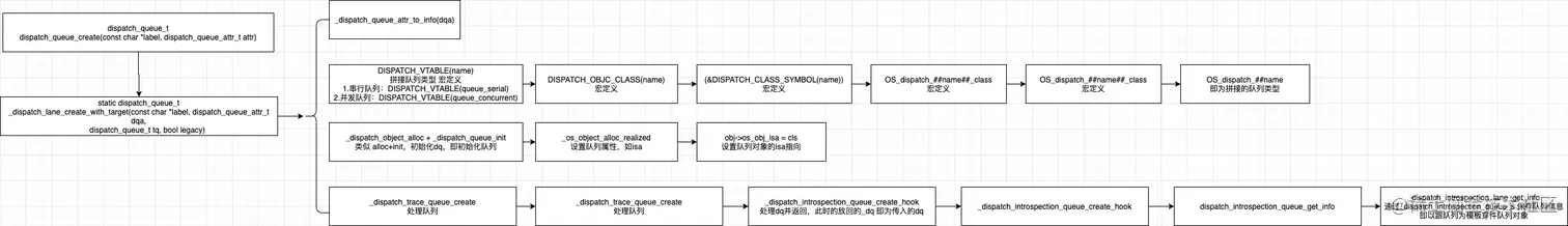 此处输入图片的描述