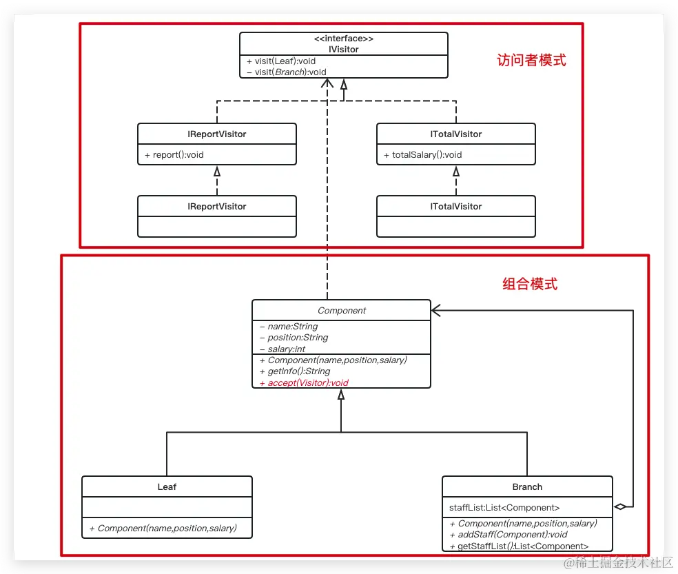 image-20230324094458160