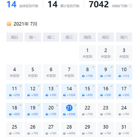 老掘金人了于2021-07-21 10:48发布的图片
