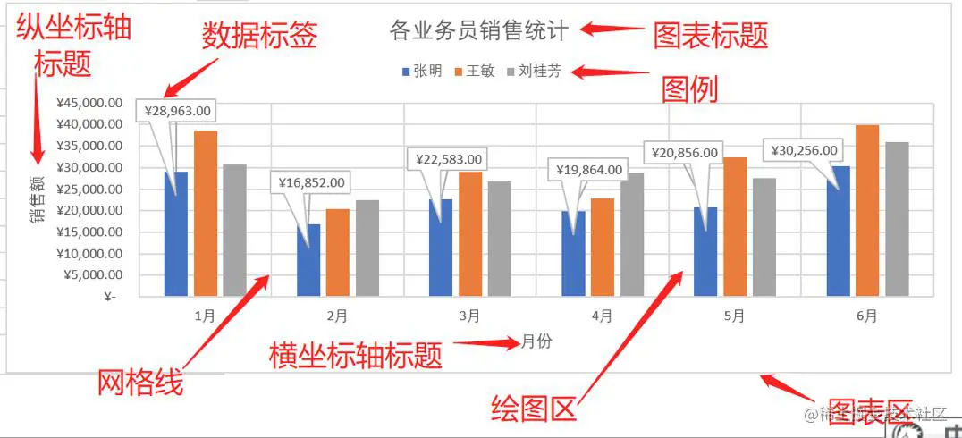 image-20220809165352151