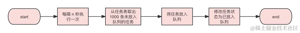 1715000473205.jpg