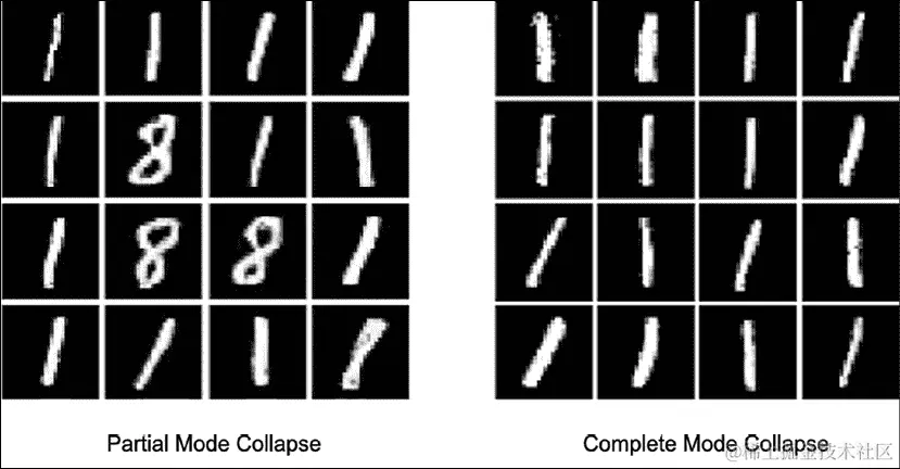 一张包含填字游戏，绘画，时钟的图片