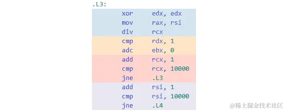 图 8.26：for 循环的汇编代码