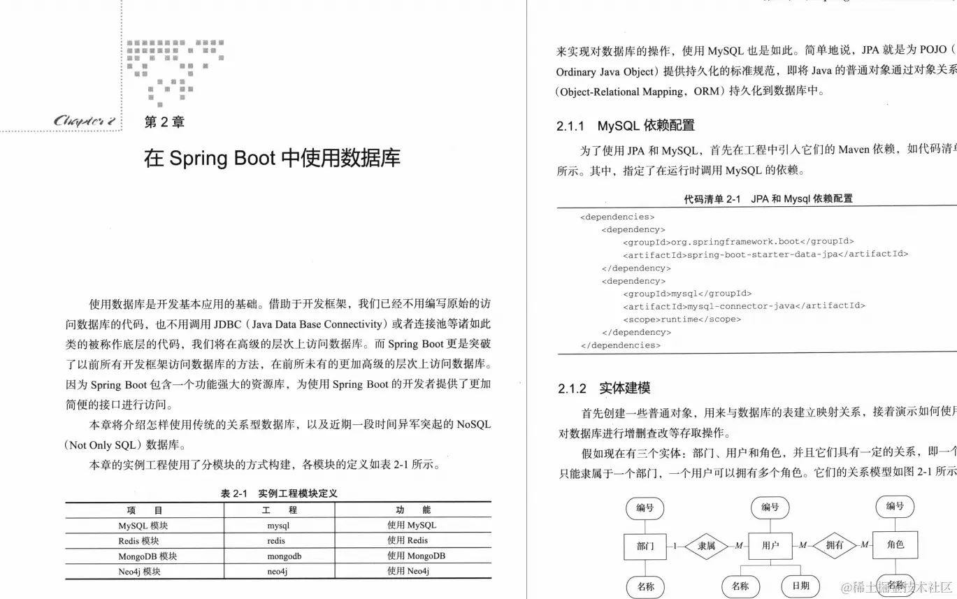 阿里技术官：这样带你学Spring全家桶，其实没你想的那么难