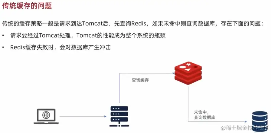 image-20221016223728619