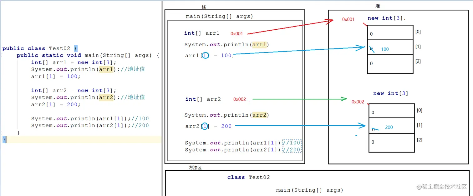 image-20220218095444184