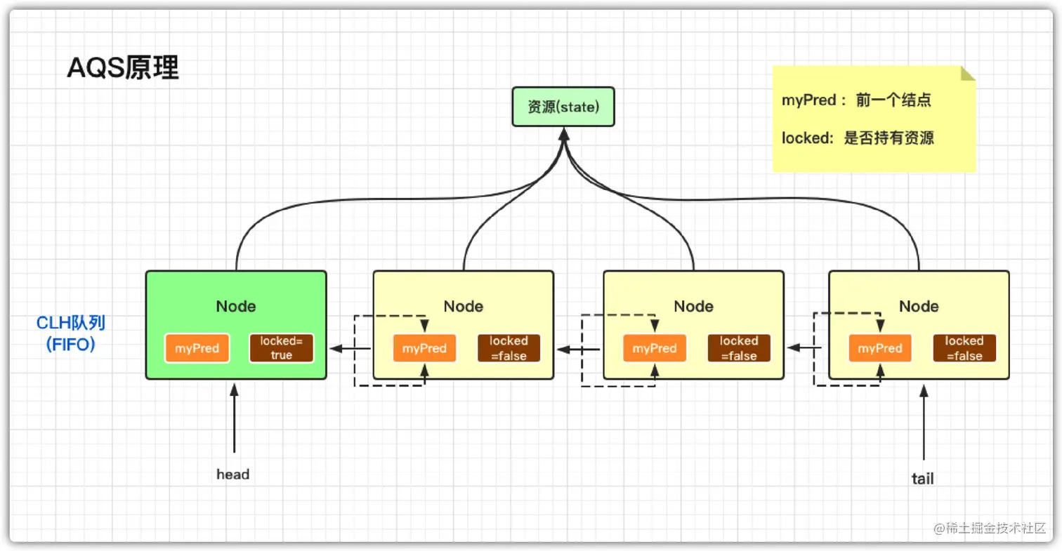 image-20210419234207972