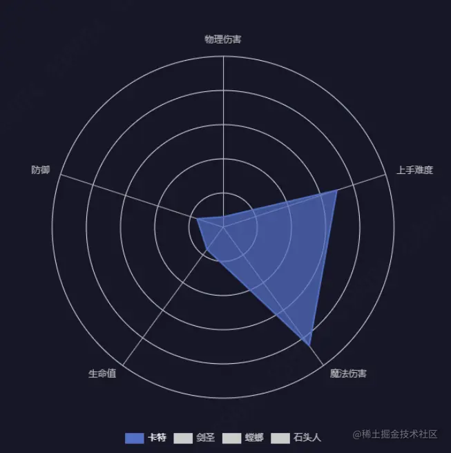 靶心.png