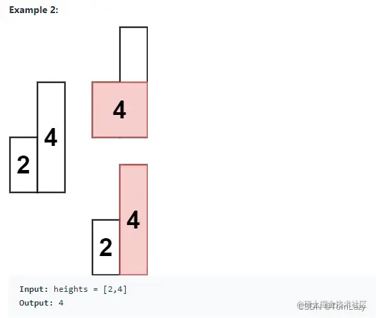 testcase2
