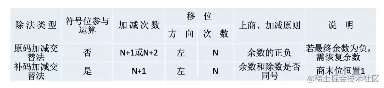 image-20220904214156310