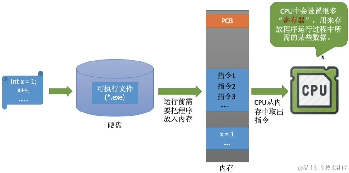 image-20230810034802092