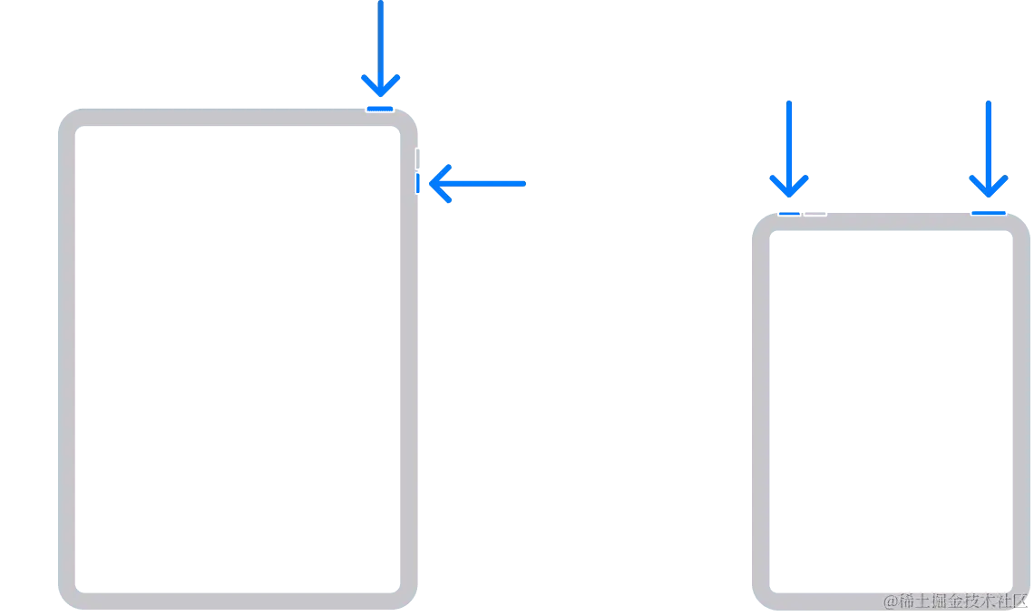 iPad 机型示意图显示了顶部按钮和音量按钮