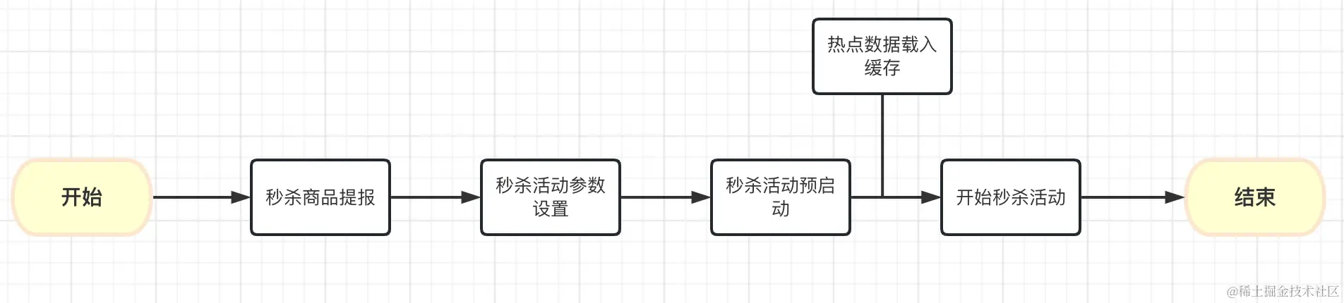 image-20230613010046219