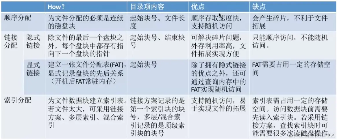 image-20230819050621676