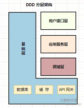 image-20220529175626340