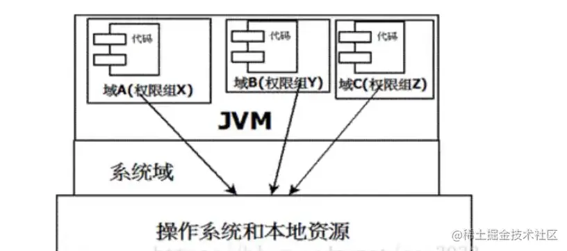 image-20221015093918689