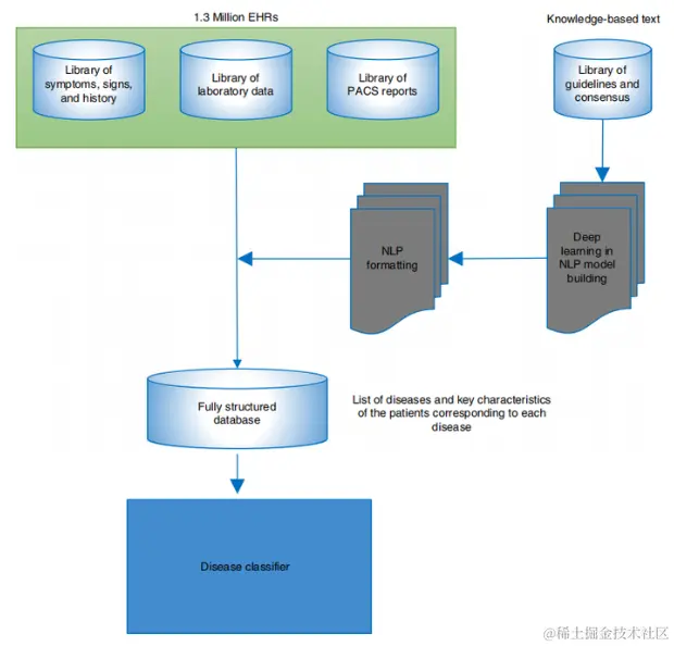 image-20240226214852894