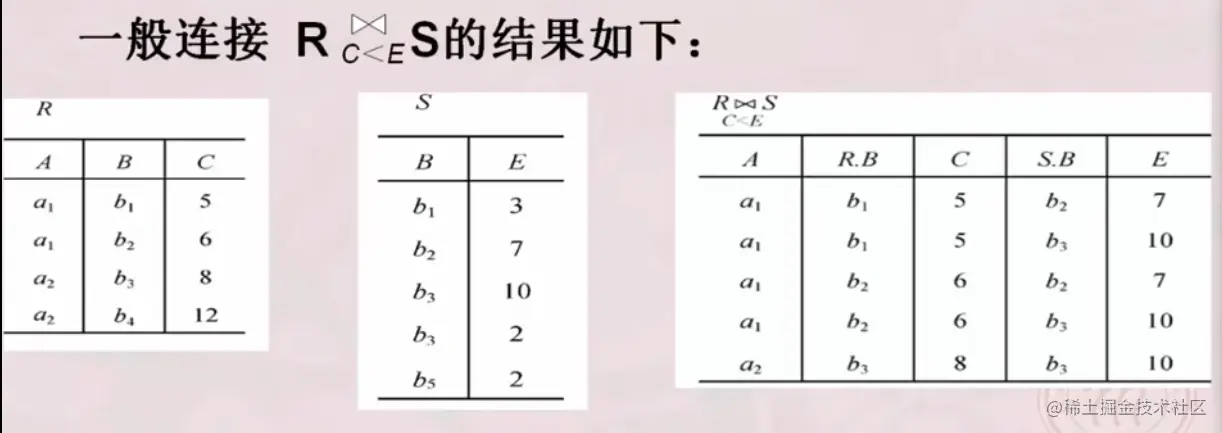 image-20220312180840011