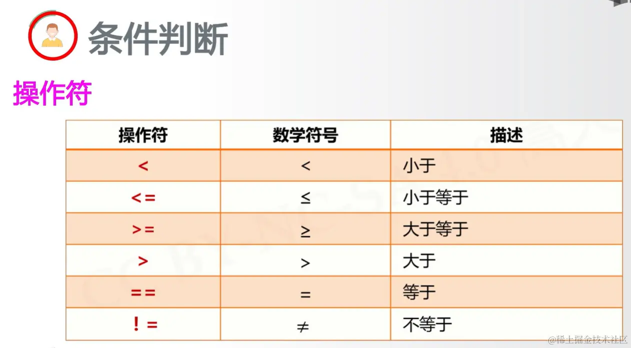 image-20220727141529873