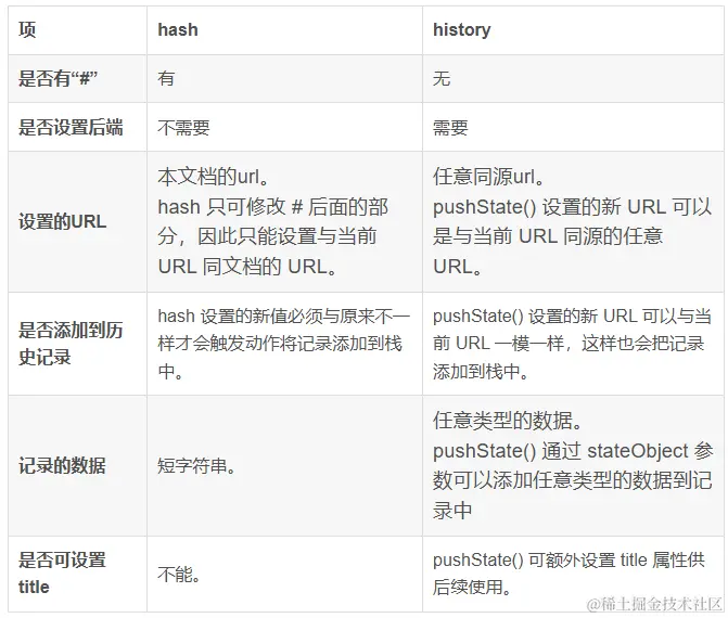 image-20240522133840597