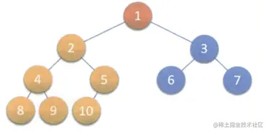 image-20220908105536124.png