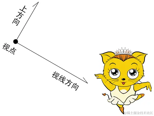 image-20211109204350902