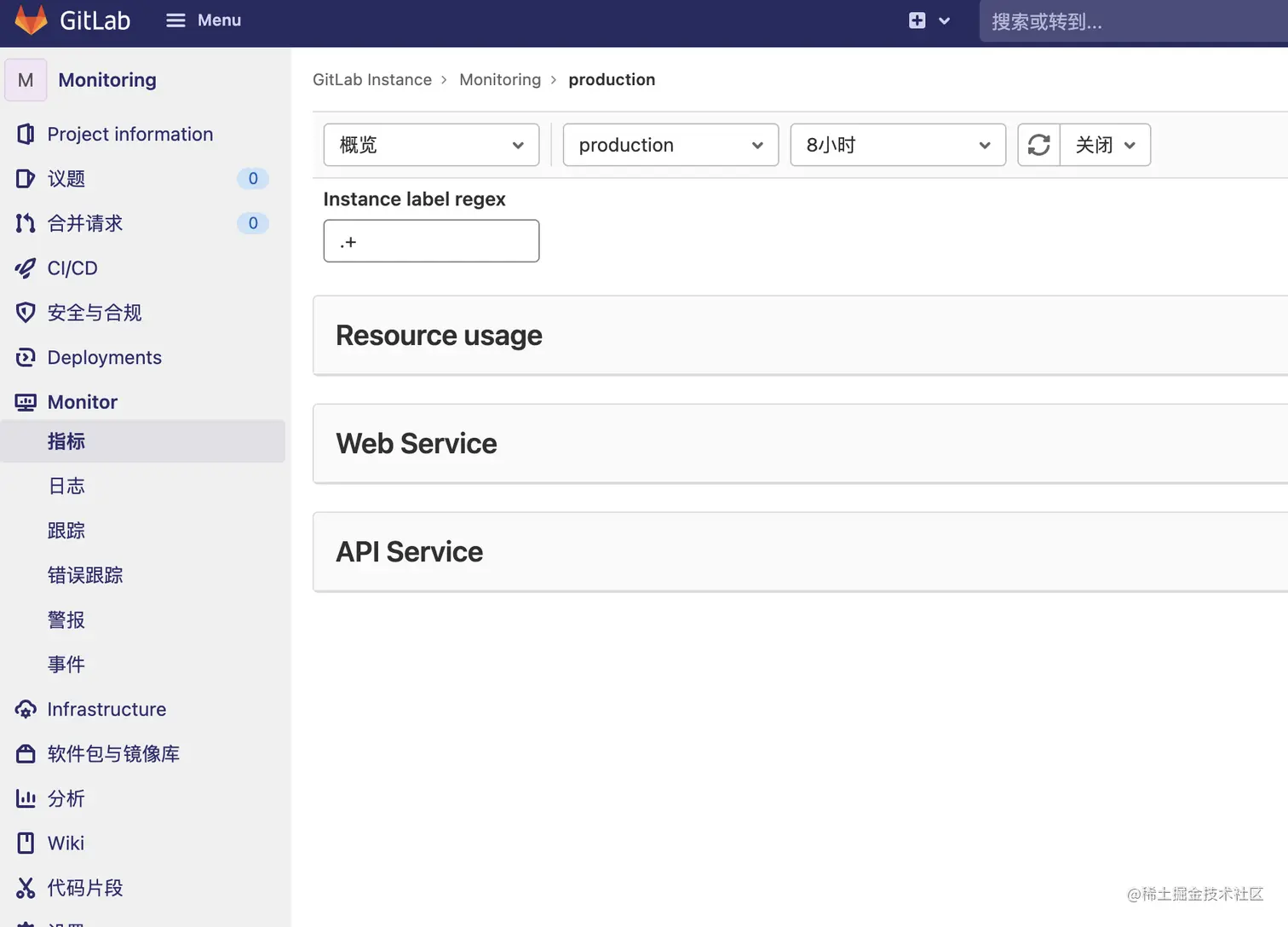 GitLab CE14 项目监控