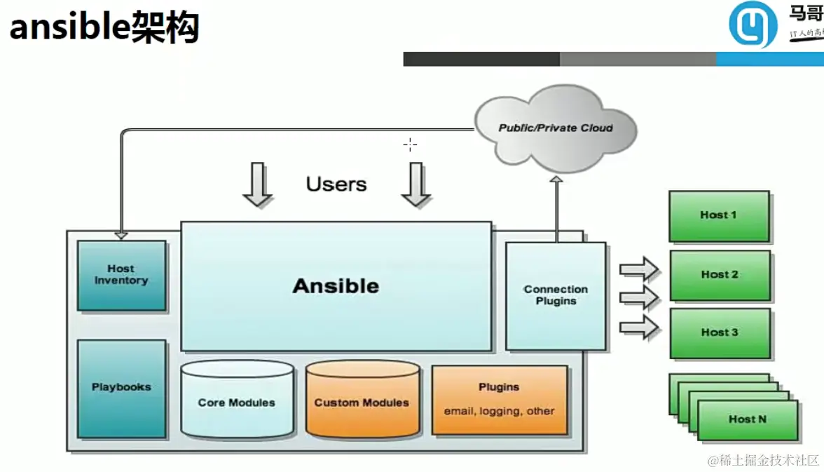 image-20230826164529055