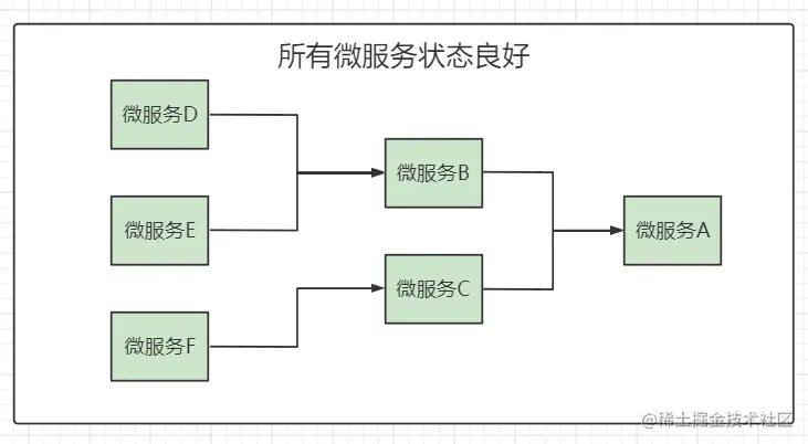 image-20220809151145865