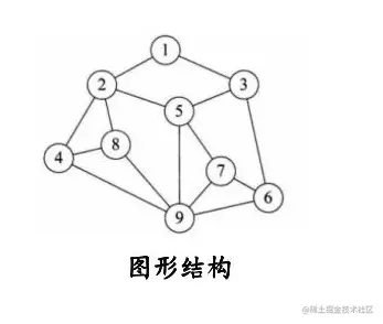 image-20221225102101516