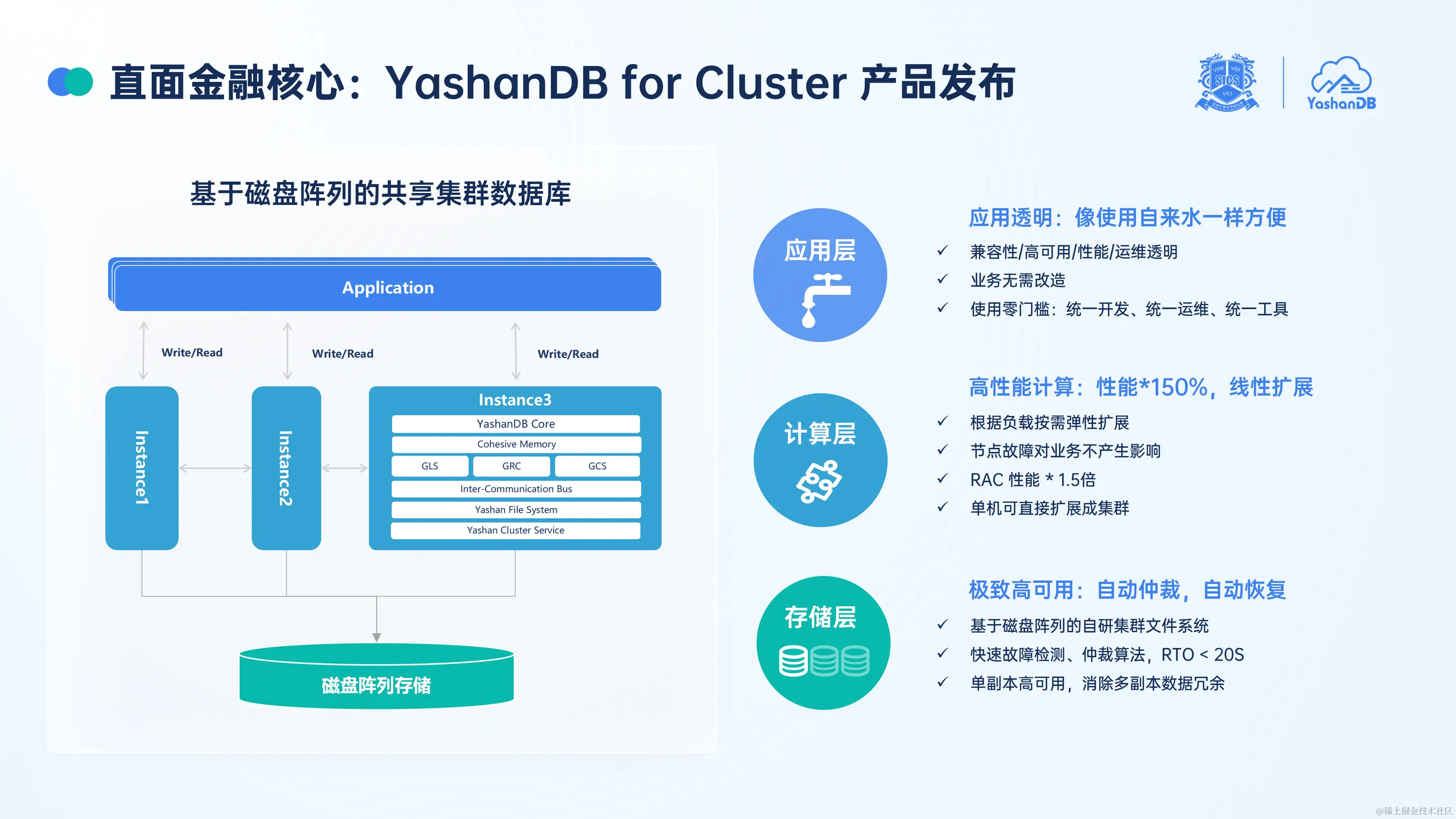 YashanDB CY23产品发布会-v0.75（20231020）_06 - 副本.png