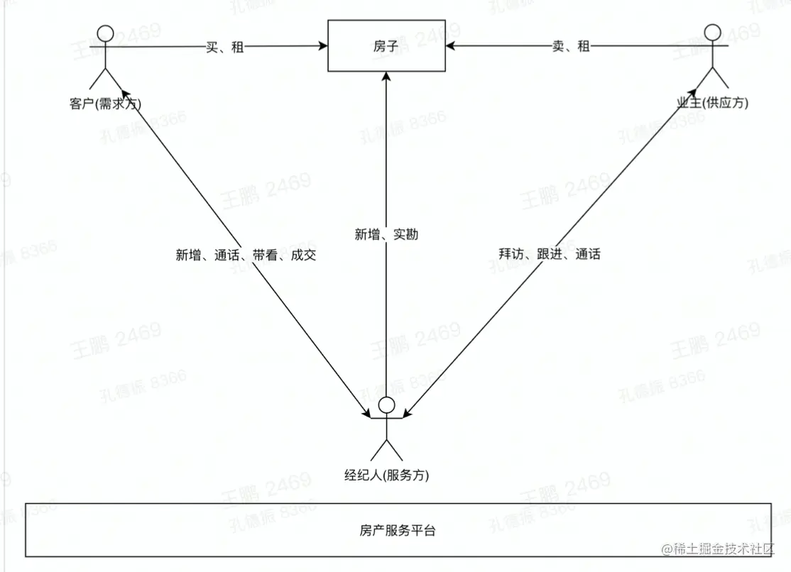 截屏2022-08-18 11.21.20.png