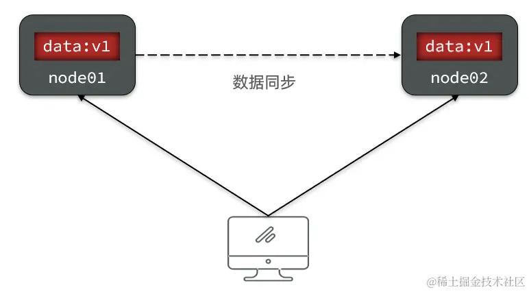 image-20210724170834855