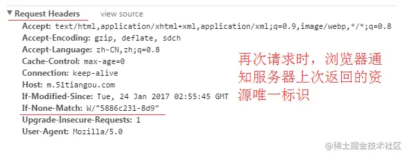 再次请求