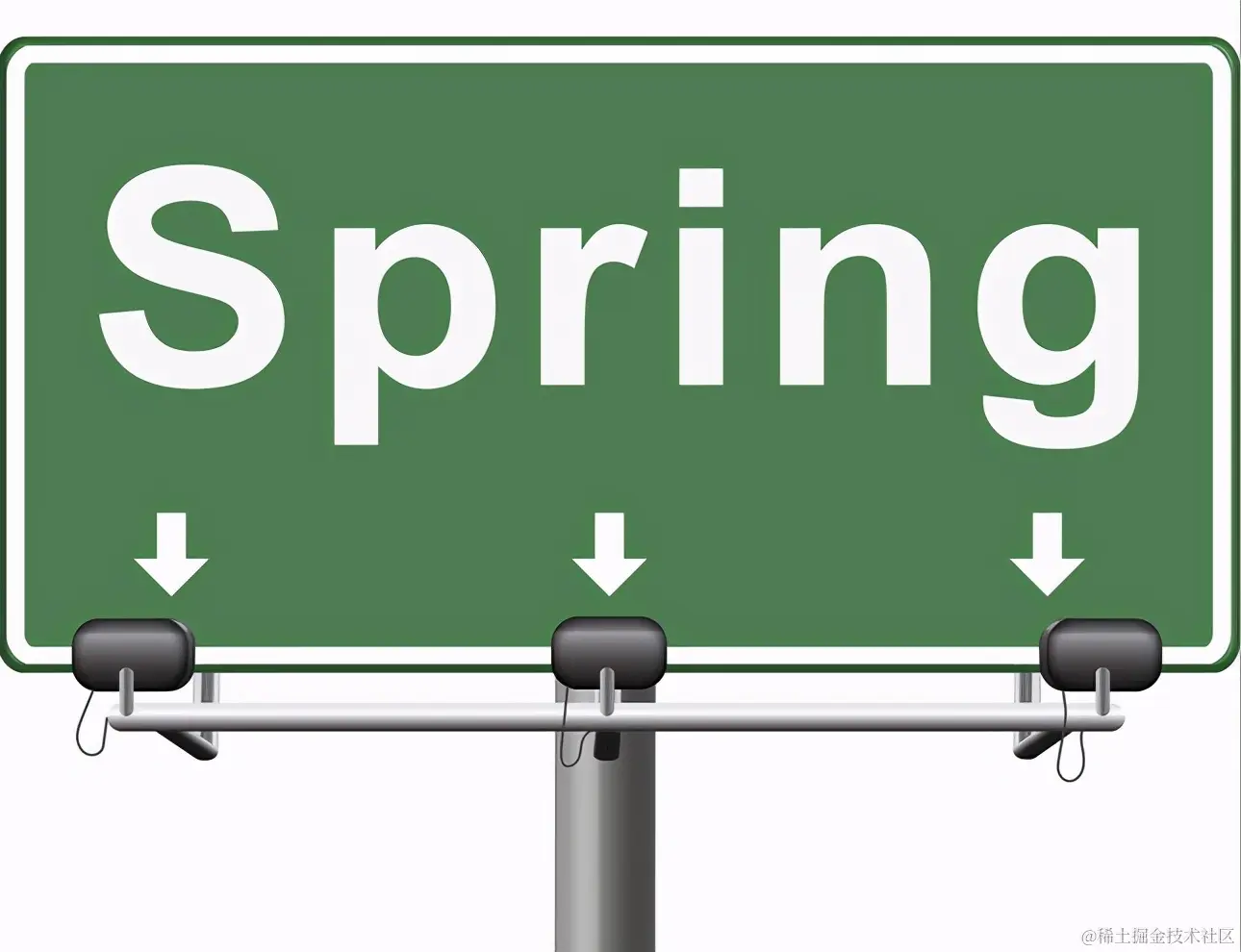 阿里架构师吐血整理，这是对“Spring家族”最完美的诠释