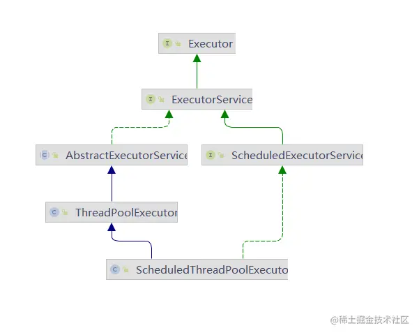 image-20220113160721762